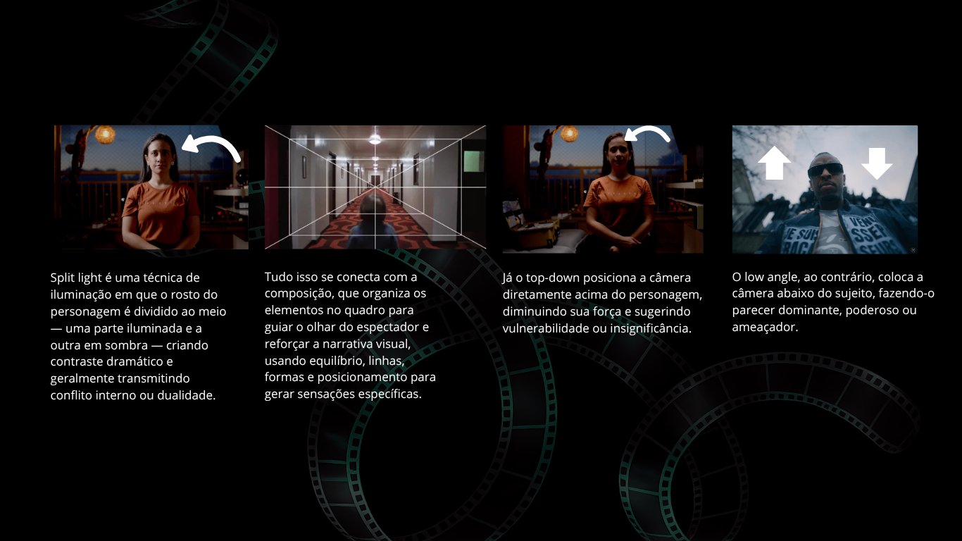 Técnicas cinematográficas